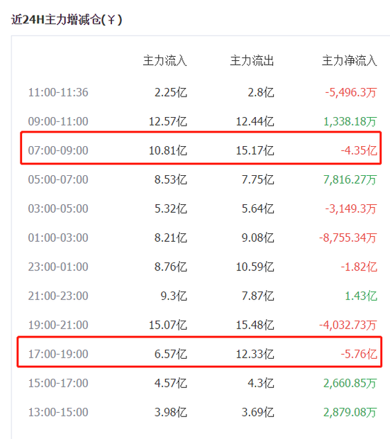 50usdt等于多少人民币-5000usdt等于多少人民币