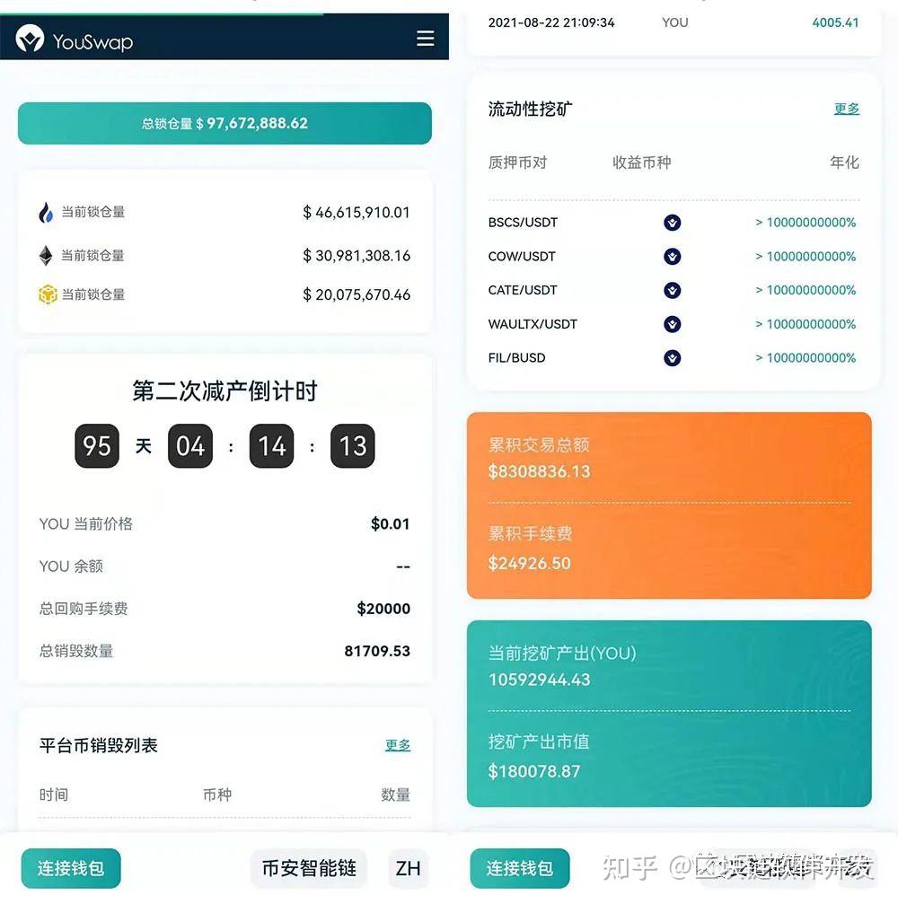 tp钱包dapp链接被骗的简单介绍