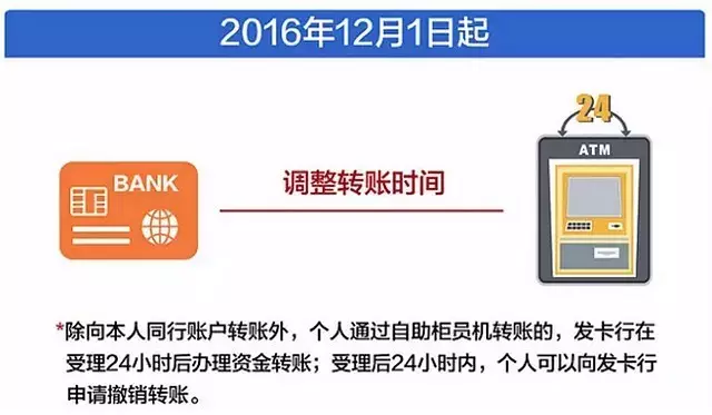 诈骗转账24小时可以撤回-银行卡诈骗转账24小时可以撤回