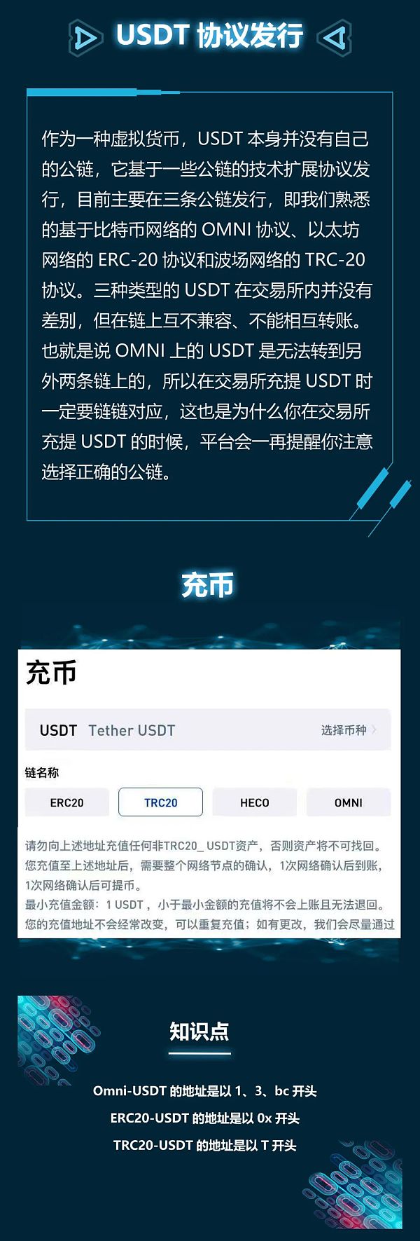 官方usdt钱包-usdt钱包官方下载