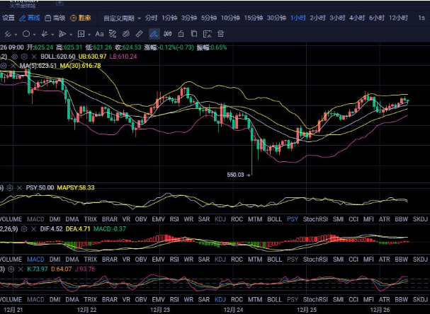btc美元行情-btc美元行情价格新浪行情