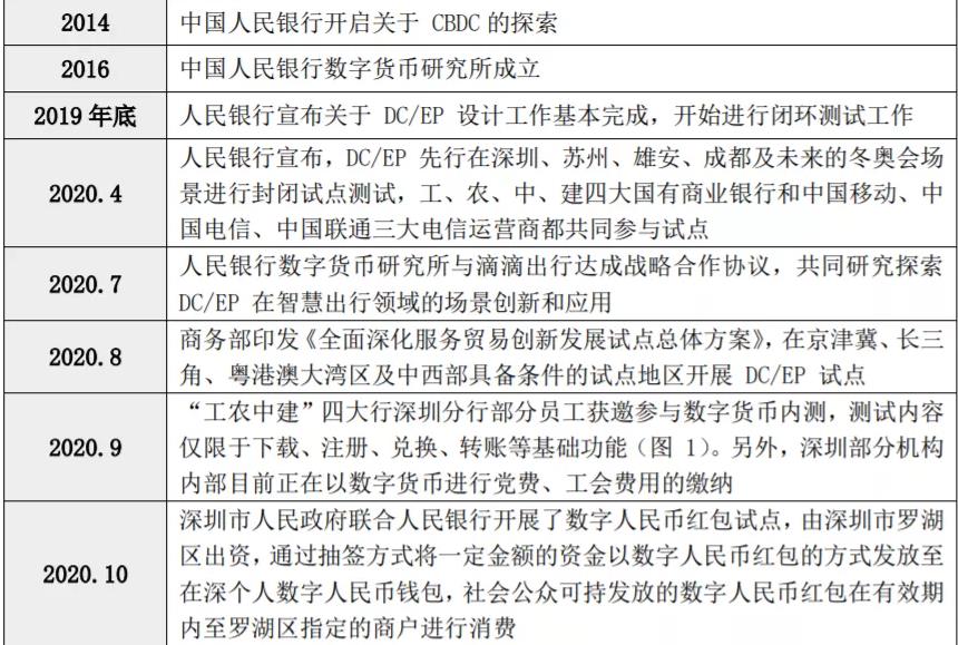 我国法定货币-我国法定货币发行机构