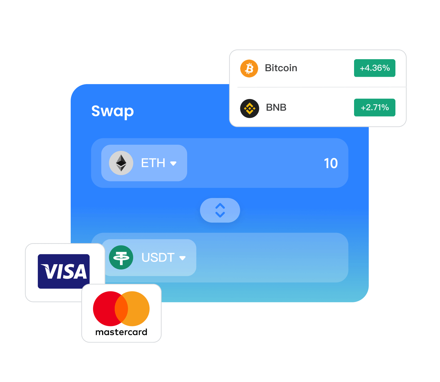 tp钱包app官方下载网址-tp钱包price impact too high