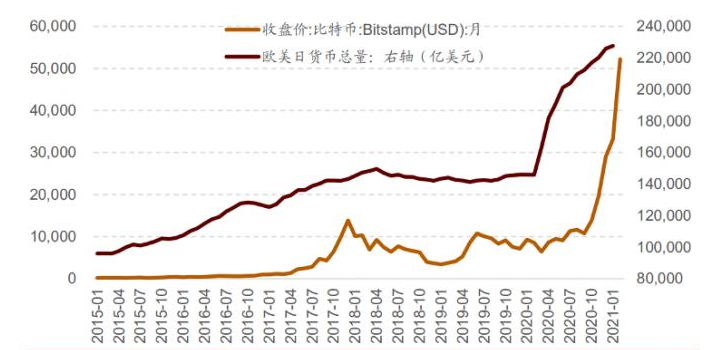 比特币最新价格行情走势图-比特币最新价格行情走势图 近一年