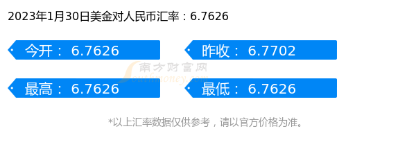 美元人民币换算-美元人民币换算计算器