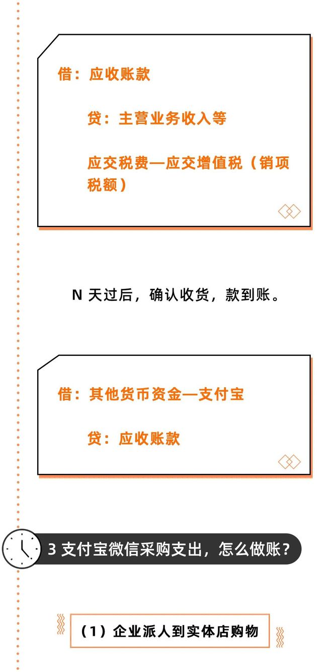 包含tokenpocket支付宝微信收款地址?的词条