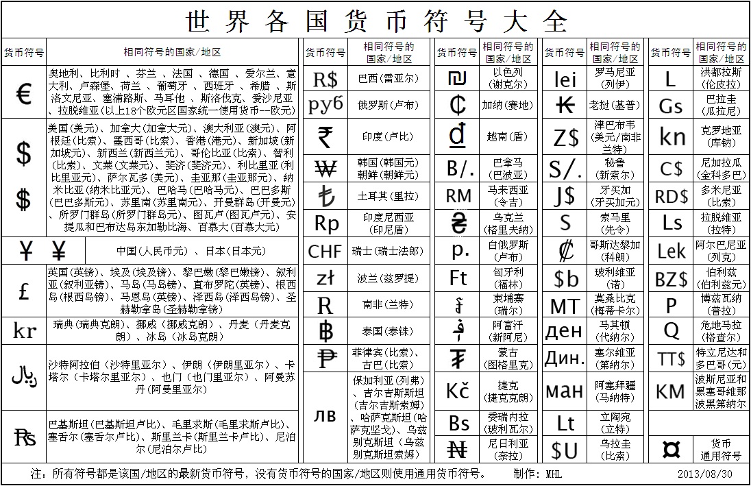 一般等价物的名词解释-一般等价物名词解释德育