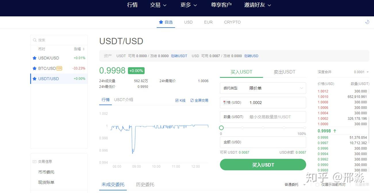 虚拟币被盗能被追回吗知乎-虚拟币被盗能被追回吗知乎文章