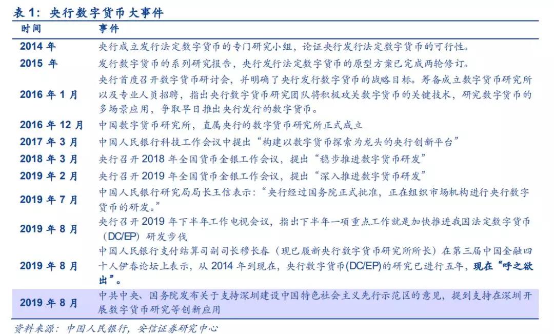 法定货币和法偿货币的区别在于-法定货币和法偿货币的区别在于什么