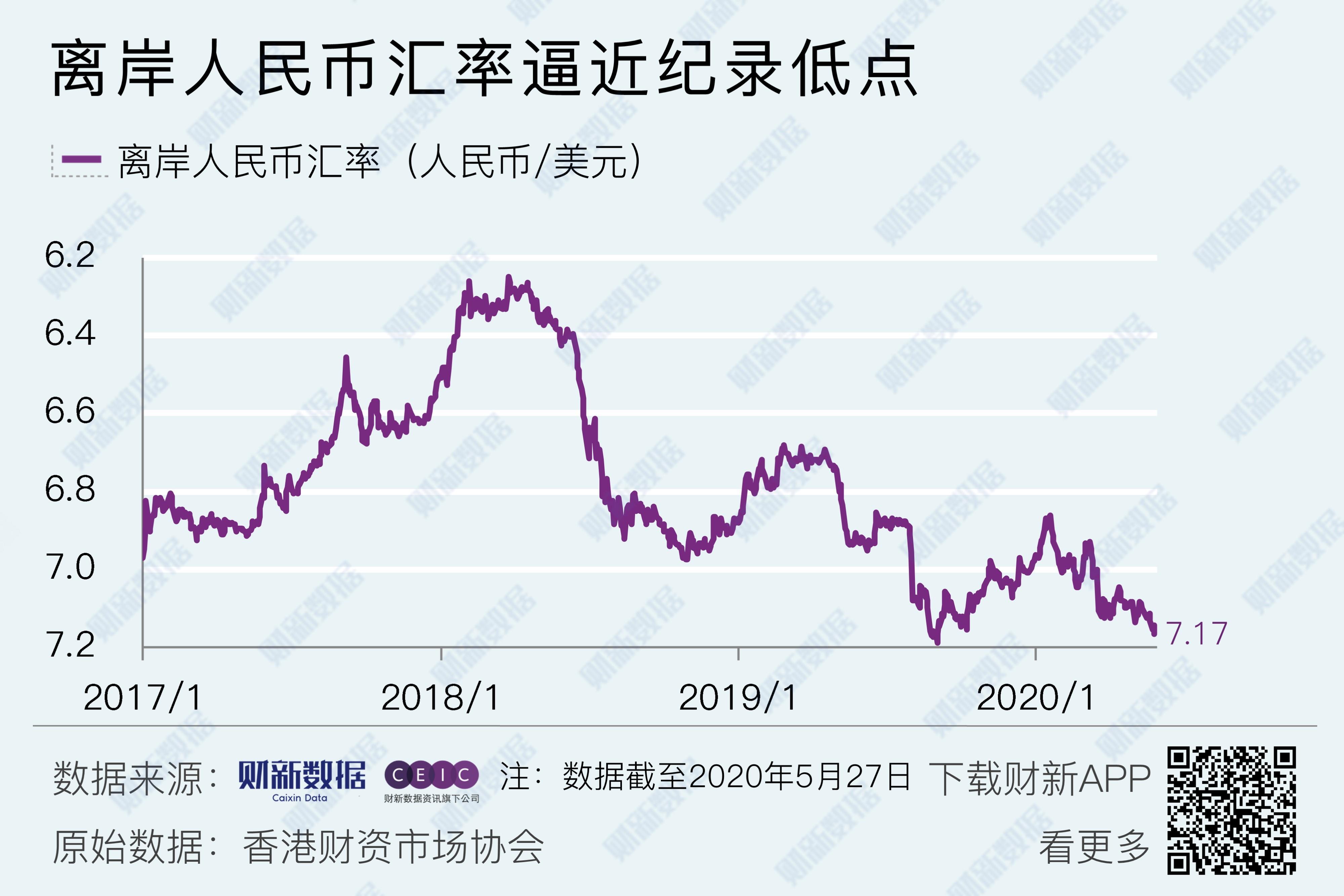 美元兑人民币汇率-美元兑人民币汇率中间价