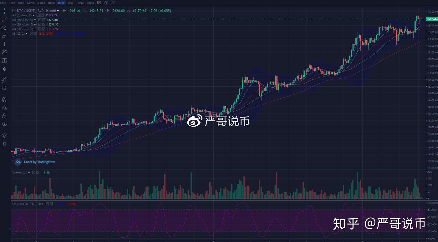 比特币以太坊今日行情-比特币以太坊最新行情 新闻