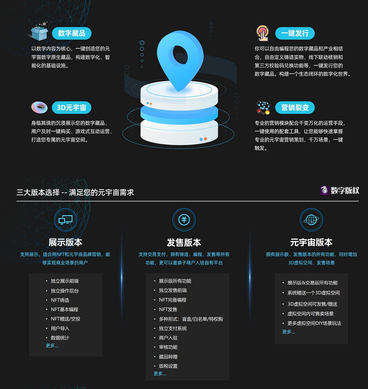 元宇宙数字藏品交易平台官网-元宇宙人类的数字化生存,进入雏形探索期