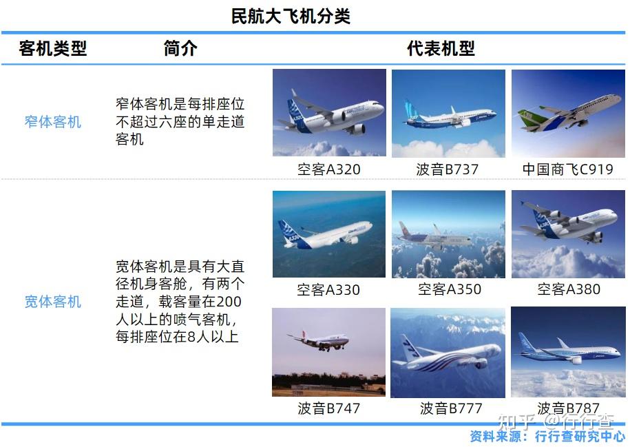 飞机软件上怎么找老板-飞机软件上怎么找老板电话号码