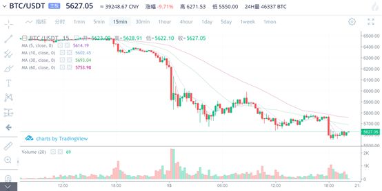比特币行情最新价格表-比特币行情最新价格表图片