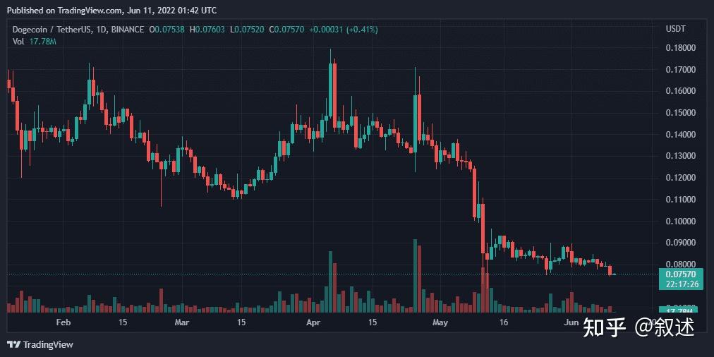 以太坊最新价格行情价-以太坊最新价格行情价格走势