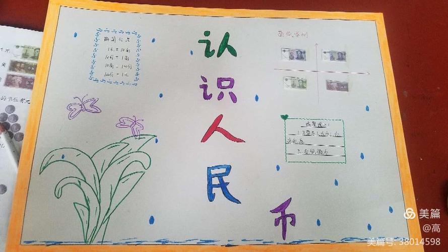 人民币手抄报-人民币手抄报内容