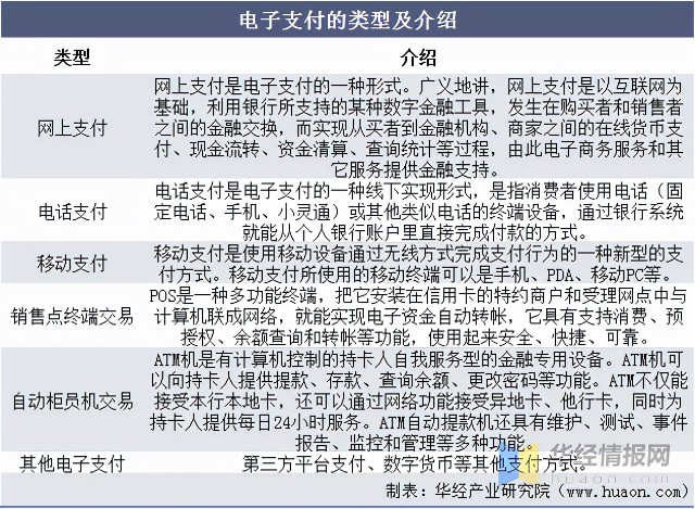 电子货币的特征具有如下几个方面-电子货币的特征具有如下几个方面的功能