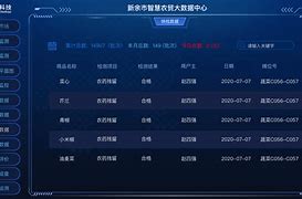 包含CryptoGro数字交易平台的词条