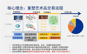 包含CryptoGro数字交易平台的词条