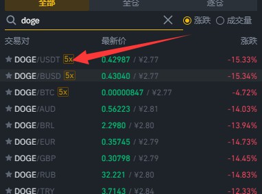 狗狗币今日最新价格人民币-狗狗币今日最新价格人民币金色财经