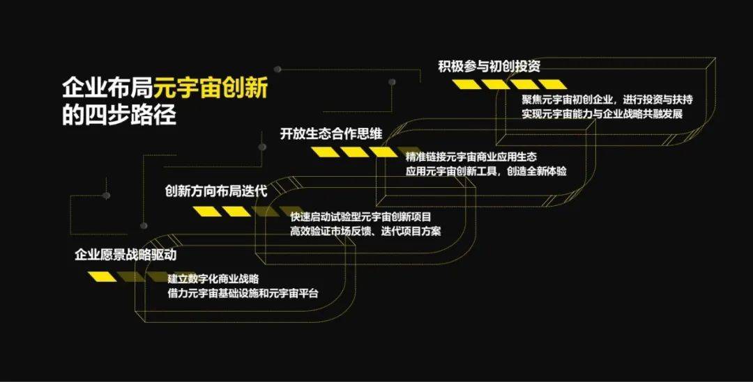 元宇宙投资合法吗-元宇宙要投资多少钱
