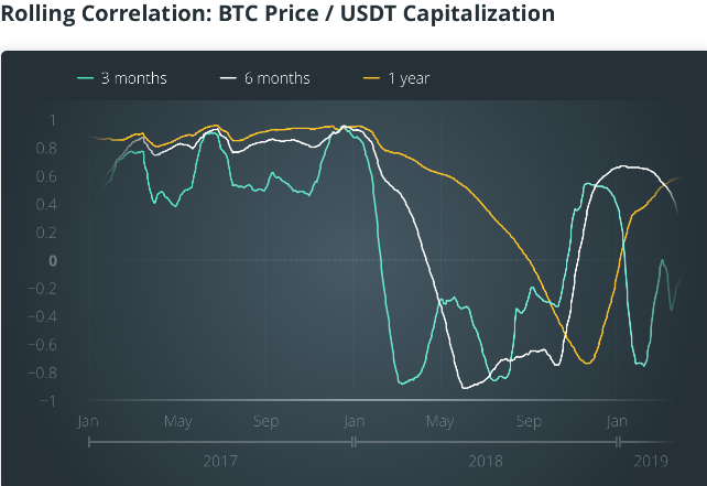 比特币发行价格多少-比特币发行价00025