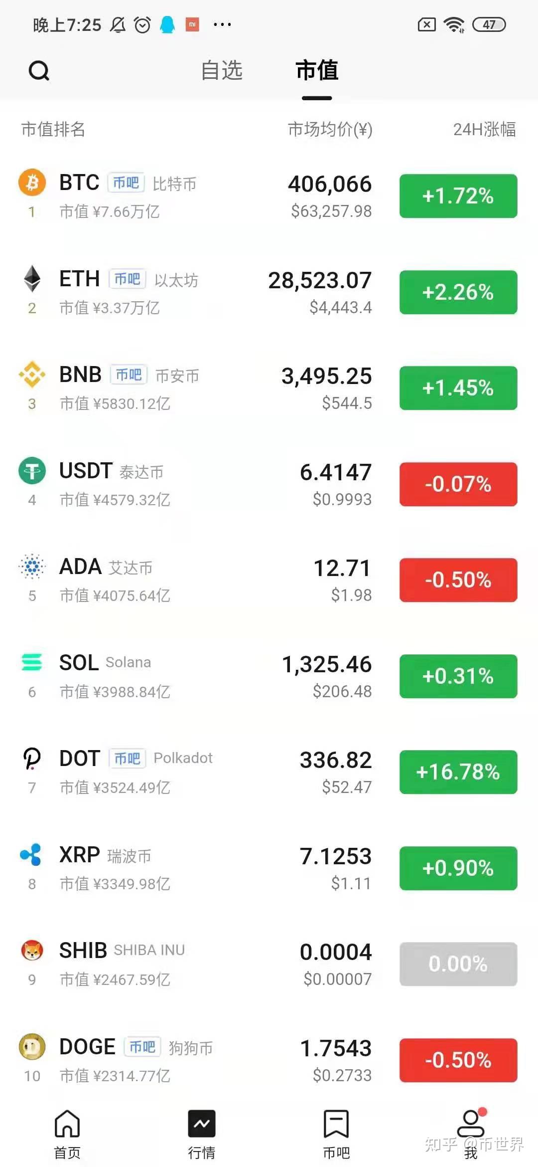 屎币最新价格今日行情-屎币最新价格今日行情价格