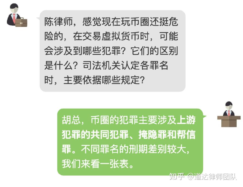 虚拟币交易被骗能立案吗-虚拟币交易被骗能立案吗知乎