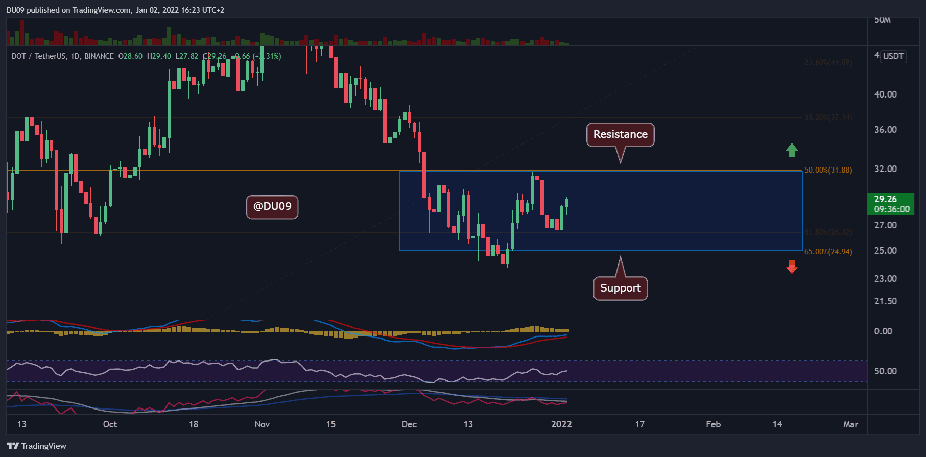 usdt价格今日行情美元-usdt币价格今日行情美元