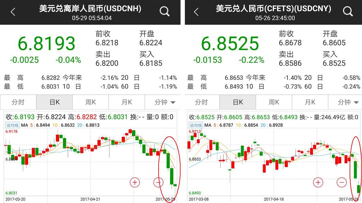 比特币最高的时候是多少钱一枚人民币的简单介绍