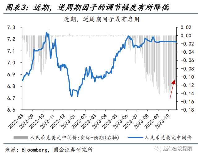 美元人民币兑换汇率今日价格-美元人民币兑换汇率今日价格中国银行外汇牌价