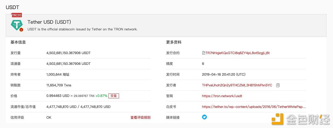 trc20钱包APP下载-trustwallet钱包下载app