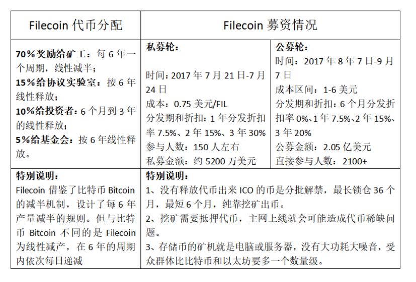mytoken下载-最新mytoken官网下载