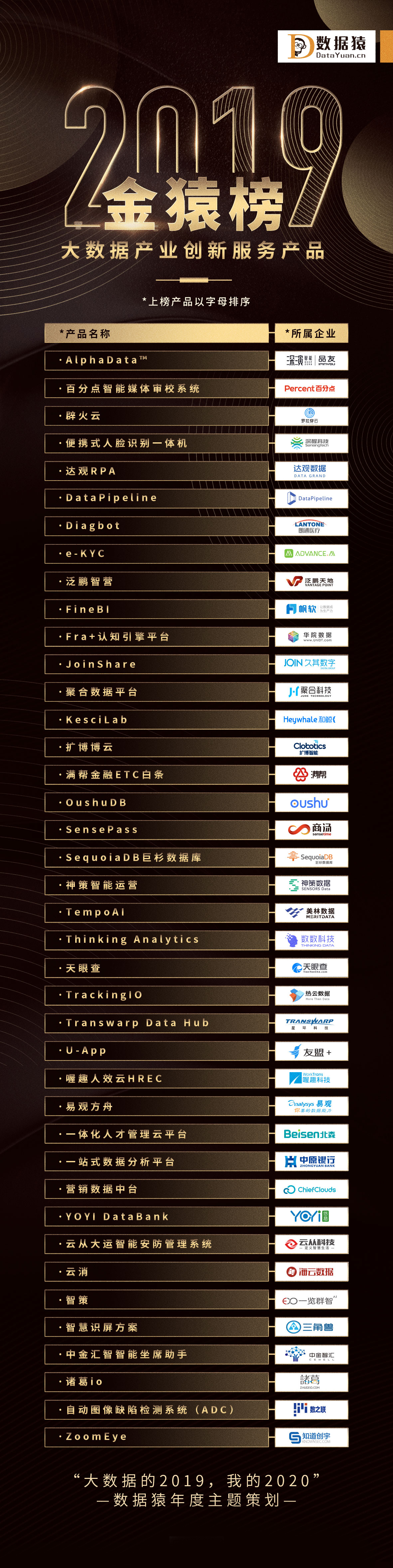 包含toptop官方下载安装2023最新版的词条