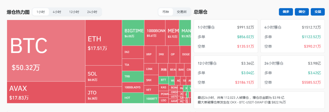 包含op币今日价格行情的词条