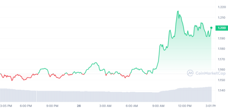 trustwalletdefi的简单介绍