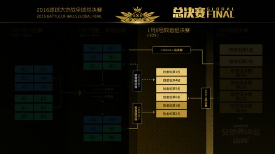 PK赚钱模式-pk赚钱app