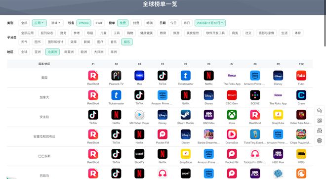 tele中文安装包-telegreat安装包