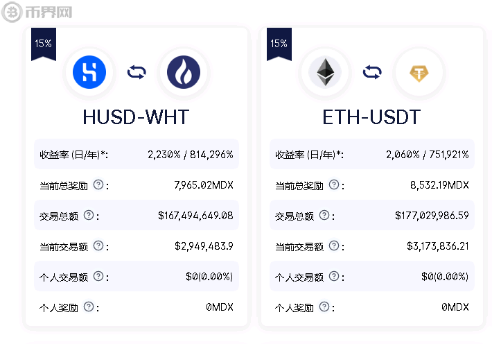 关于auction币值得投资吗的信息