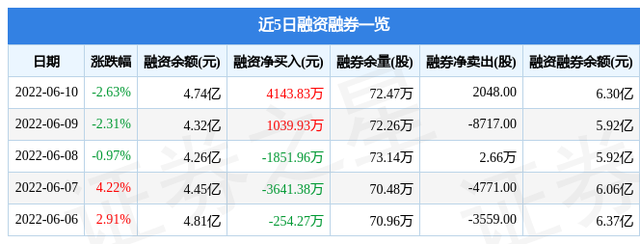 中国几大银行参与收派币-中国几大银行参与收派币?