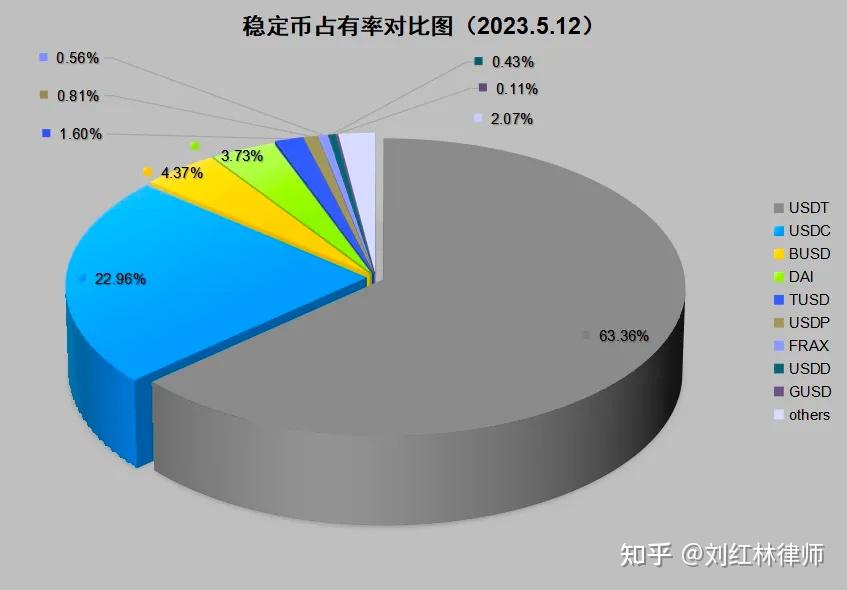 为什么不能随意发行货币-为什么不可以随意发行货币