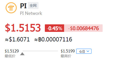 关于usdt现在多少钱一个的信息