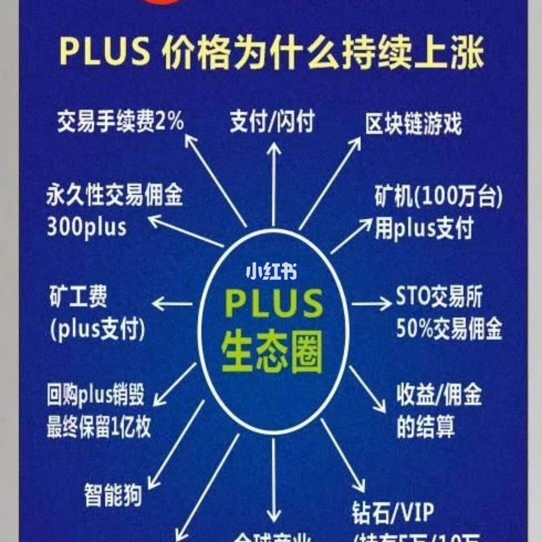 plus钱包最新消息新闻-plus钱包2021最新官方下载
