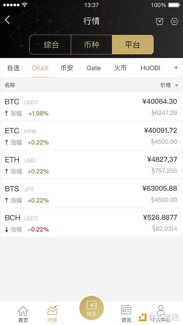 虚拟币交易app排行-虚拟币交易app排行榜