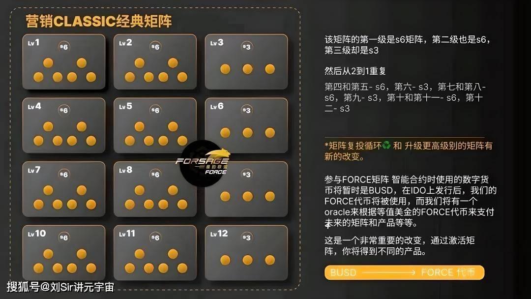 小狐狸钱包怎么添加xdai-小狐狸钱包怎么添加core主网