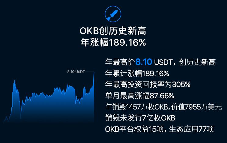 欧易交易所官方网站-欧易交易所官方网站入口