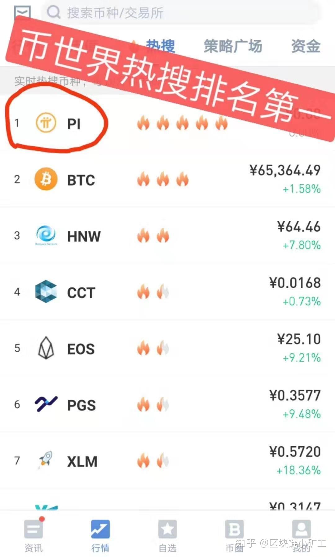 pi币上主网-pi币上主网后交易所一个大概多少钱