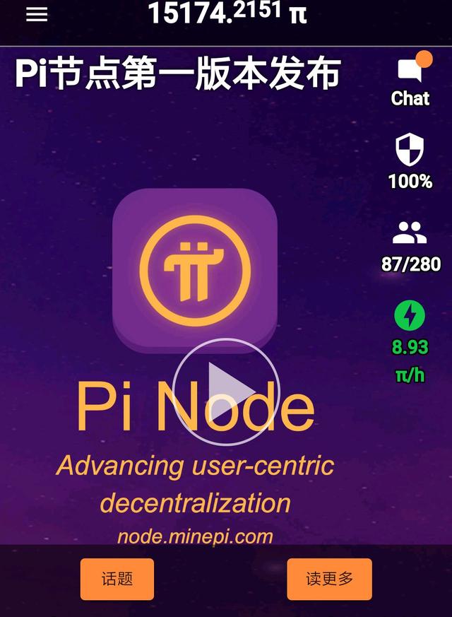 关于pi币能成功的十大理由的信息