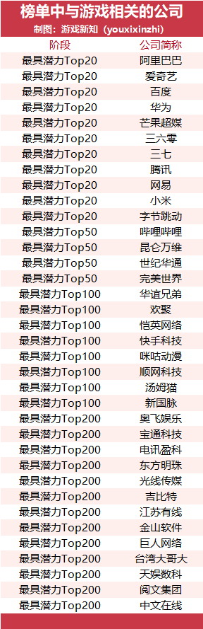 元宇宙公认十大潜力币-2025未来4种暴涨的币