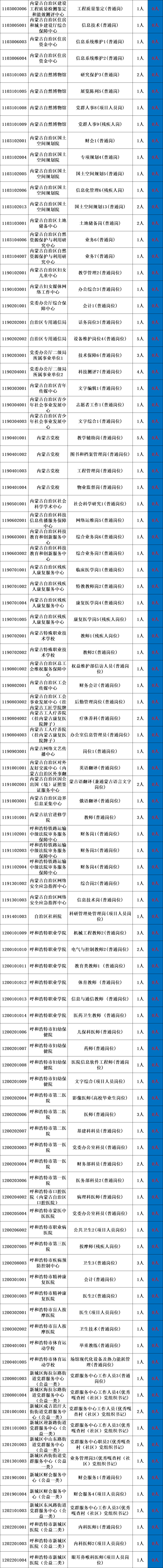 impta.-IMP钛膜的厚度影响因素
